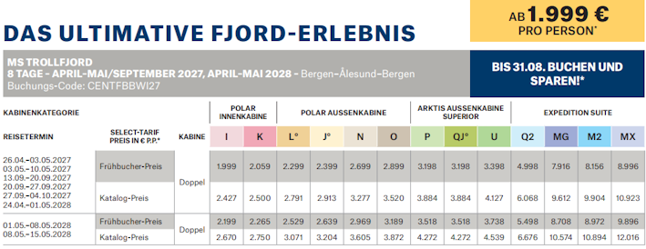 Preise - Das ultimative Fjord-Erlebnis